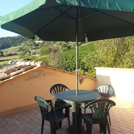 La Casa Nel Casale * Pantanella