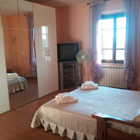 La Casa Nel Casale * Pantanella