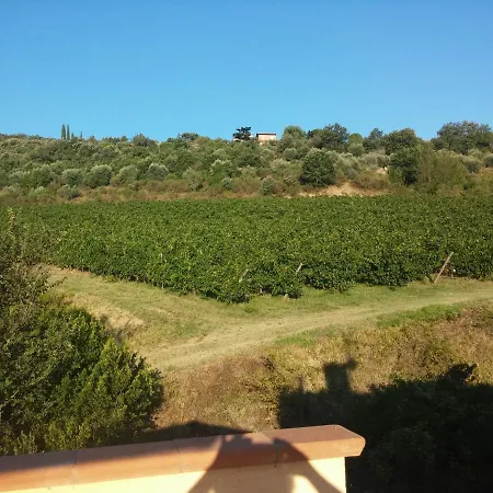 La Casa Nel Casale Appartement