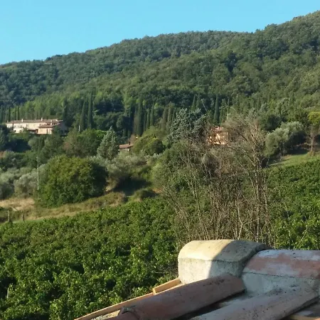 La Casa Nel Casale Apartmán