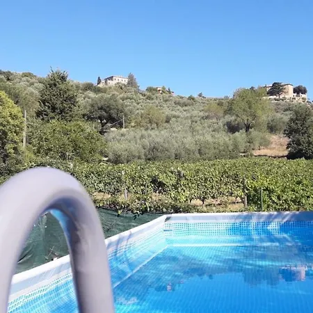 La Casa Nel Casale * Pantanella